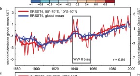 research topics earth science