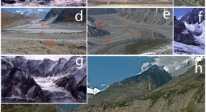 earth science research articles