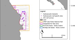 population ecology research papers