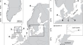 population ecology research papers