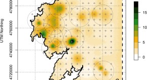 population ecology research papers