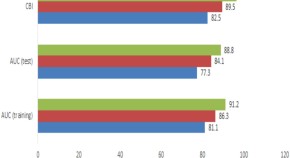 population ecology research papers