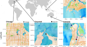 population ecology research papers