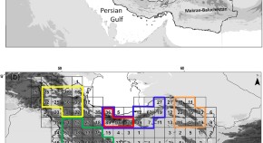 population ecology research papers