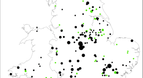 population ecology research papers