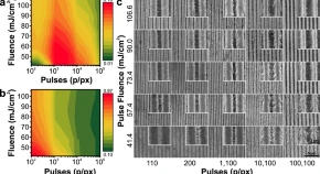 TOC Figure for Dot-Matrix Hologram Rendering Algorithm