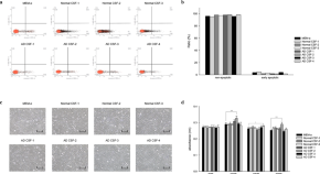 cellular biology research paper