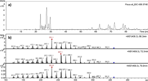 cancer science research paper