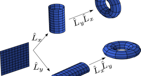 research paper physics pdf