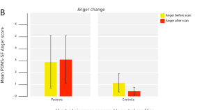 neuroscience research papers