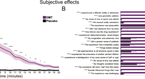 research papers on neurobiology