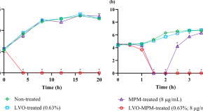research papers microbiology free research papers microbiology free