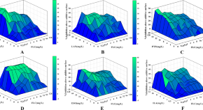 research papers microbiology free research papers microbiology free