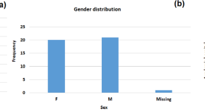 research papers microbiology free research papers microbiology free