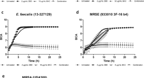 research papers microbiology free research papers microbiology free