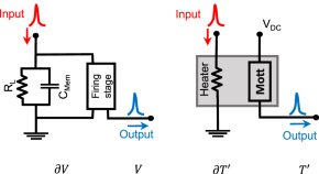 research in physics pdf