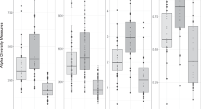 research papers microbiology free research papers microbiology free