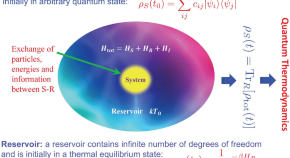 research in physics pdf