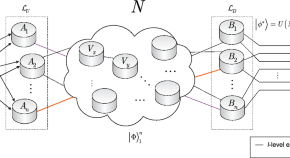 physics phd research topics