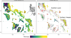 idea paper ecological research