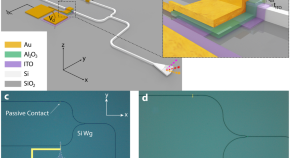 physics phd research topics