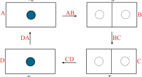 physics research paper example