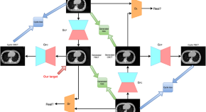 physics phd research topics