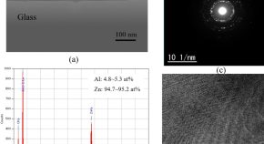 physics phd research topics