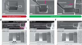 physics phd research topics