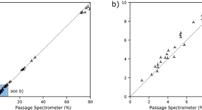 physics research paper example