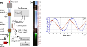 physics research paper example