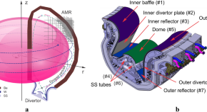 physics phd research topics