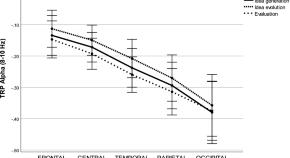 research articles neuroscience