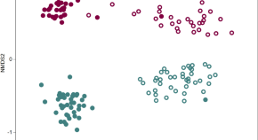 new research topics in medical microbiology