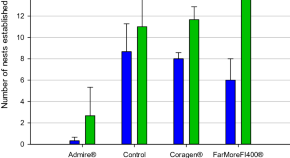 research paper related to environmental science