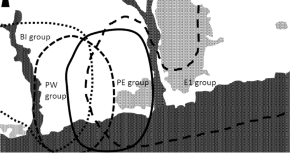 idea paper ecological research