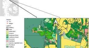 idea paper ecological research