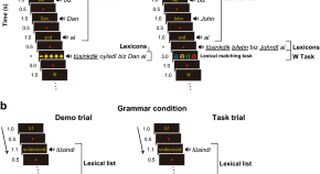 research articles neuroscience