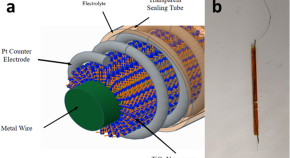 physics phd research topics