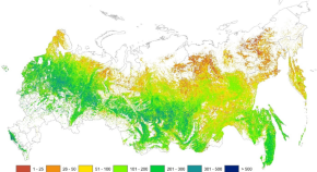 idea paper ecological research