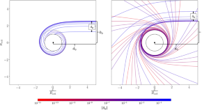 physics research paper example