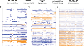 recent research topics in cell biology