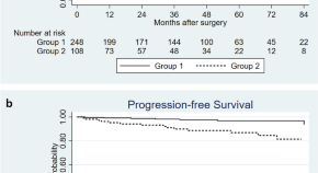 good research topics about cancer