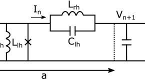 physics phd research topics