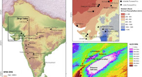 idea paper ecological research