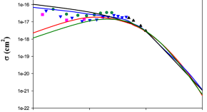 physics research paper example