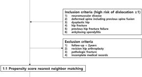 reading engineering research papers reading engineering research papers