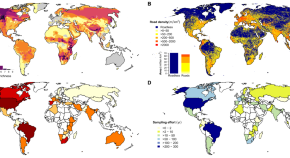 research topics in environmental biology