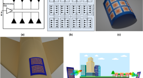 reading engineering research papers reading engineering research papers