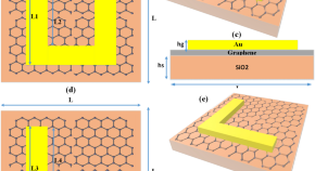 reading engineering research papers reading engineering research papers